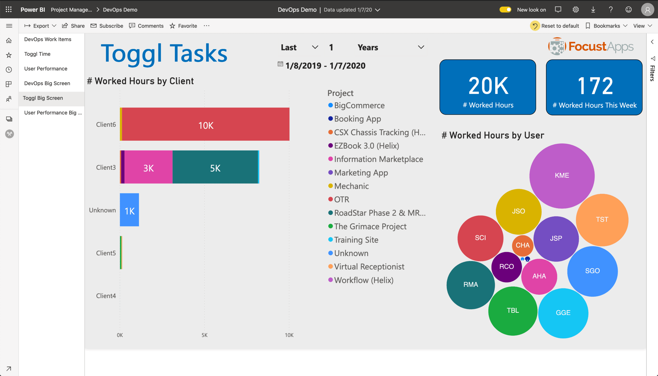 26-dashboards-ideas-dashboards-data-visualization-dashboard-design-riset